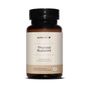 Thyroid Support