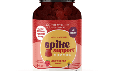 Spike Support Gummies