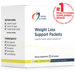 Weight Loss Support Packets - Designs for Health